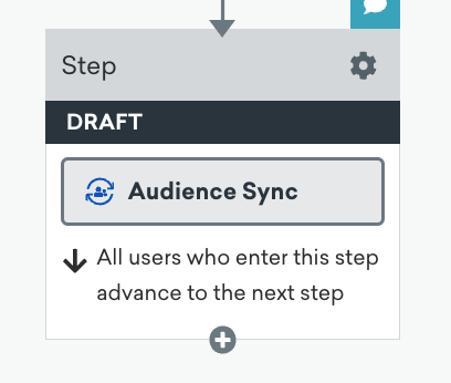 Flux de travail des étapes précédentes pour ajouter un composant d’audience Criteo dans Canvas Flow.