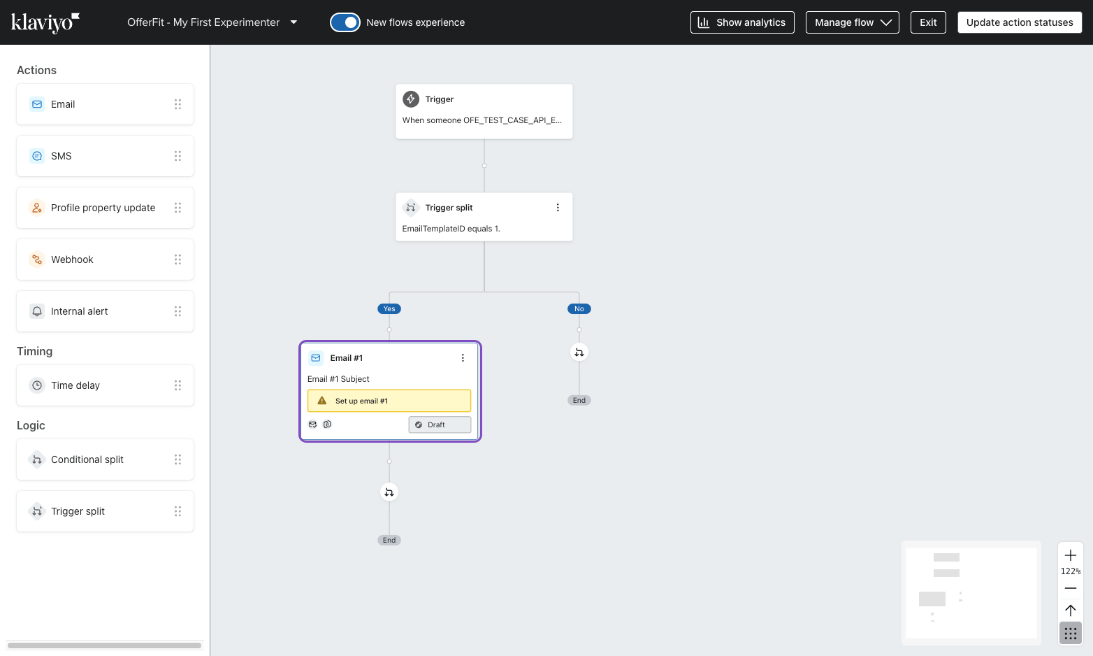 Un flux Klaviyo avec un nœud de fractionnement Trigger, qui a une branche Yes menant à un nœud Email et une branche No se connectant à un autre fractionnement Trigger.