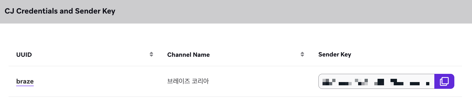 Identifiants pour un canal KakaoTalk dans Braze.
