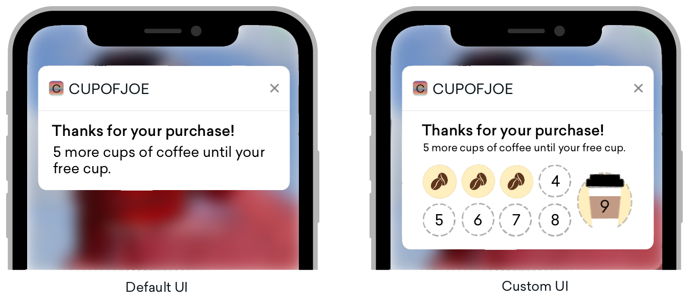 Deux messages de notification push affichés côte à côte. Le message de gauche montre à quoi ressemble un envoi avec l'interface utilisateur par défaut. Le message de droite montre une carte perforée de café poussée par la mise en œuvre d'une interface utilisateur personnalisée.