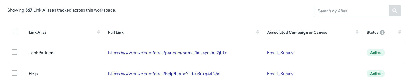 La page Alias de liens suivis montre deux alias de liens nommés "TechPartners" et "Help" qui sont associés à une campagne nommée "Email_Survey".