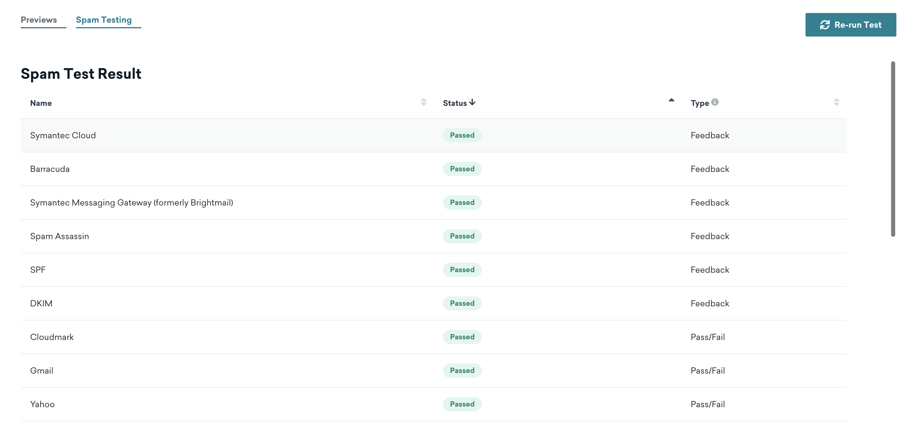 Tableau des résultats des tests de courrier indésirable à trois colonnes : Nom, État et Type. Il existe une liste de filtres anti-spam et de filtres de fournisseurs de services Internet qui ont réussi les tests de courrier indésirable, indiquant que la campagne par e-mail ne s’affichera pas dans le dossier de courrier indésirable.