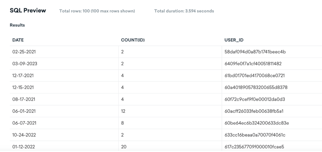 Aperçu SQL d'une extension de segment SQL à actualisation incrémentielle.