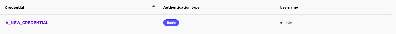 ダッシュボードのコネクテッドコンテンツ設定。