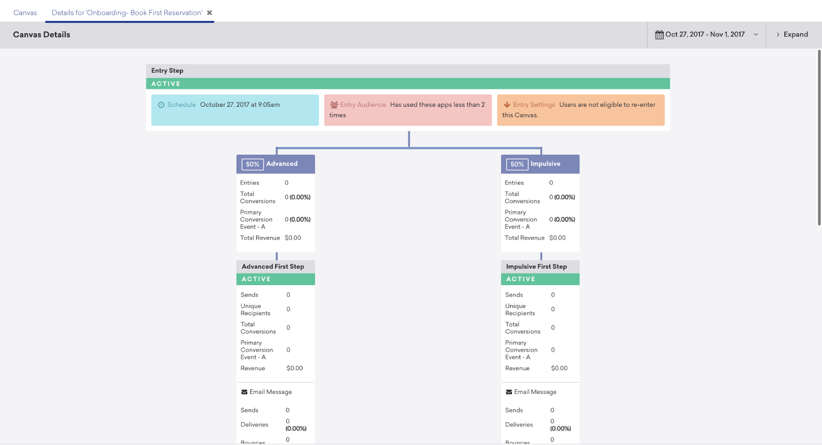適切にトリミングされた画像の例。