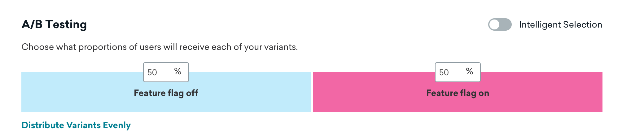 交通を50%の2群に分けるフィーチャーフラグ実験。