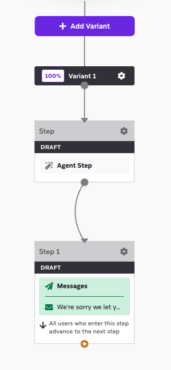 Canvas 사용자 여정의 에이전트 단계입니다.