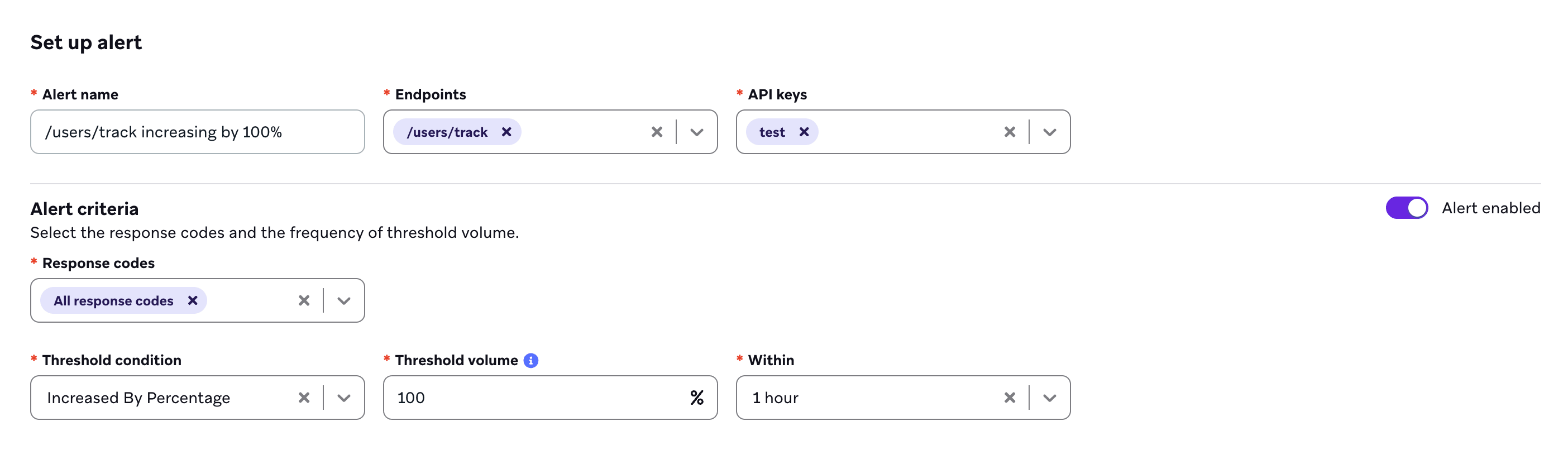 사용자 추적 엔드포인트가 1시간 이내에 100% 증가하면 알림을 보내는 API 사용량 알림의 예입니다.