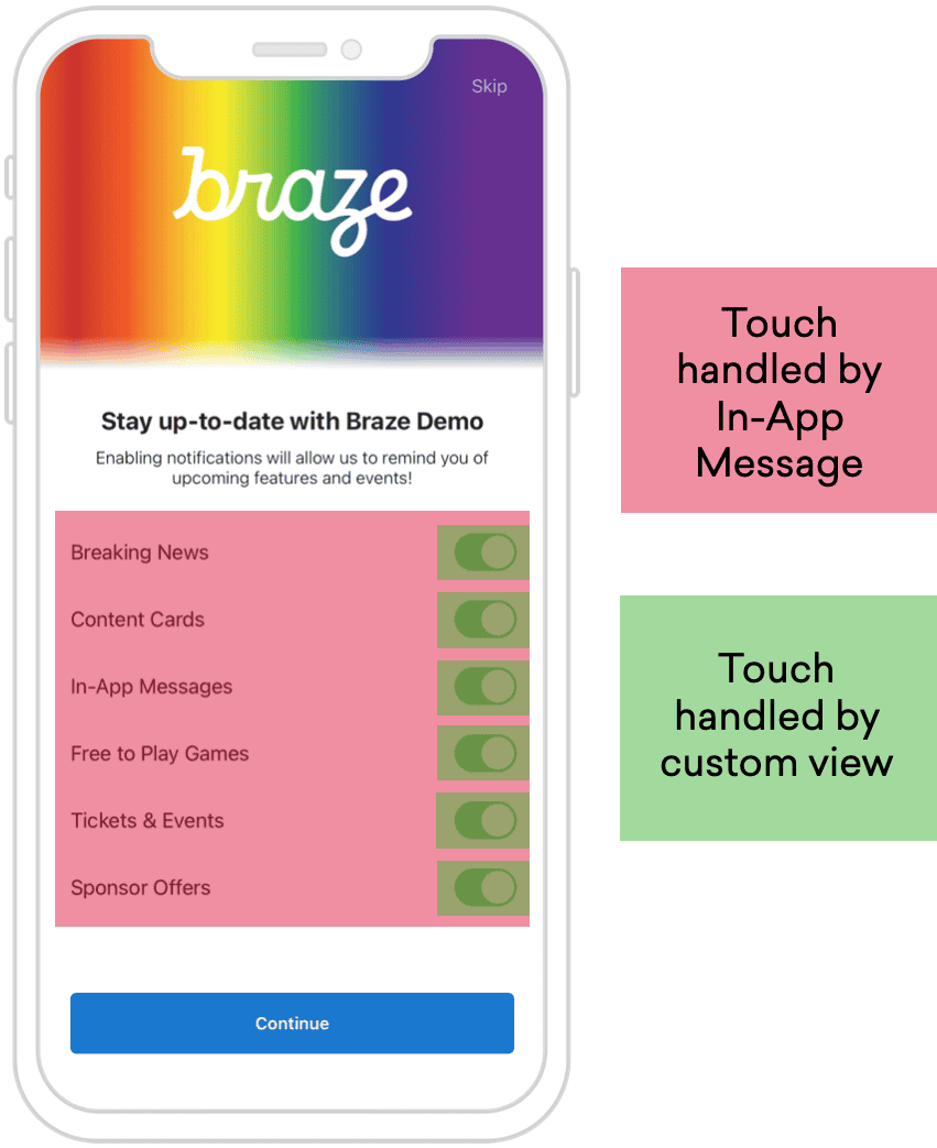 설정 및 토글 행을 표시하는 Apple 기기. 커스텀 보기는 버튼을 처리하며, 버튼 컨트롤 외부의 모든 터치는 인앱 메시지에 의해 처리되고 메시지를 해제합니다.