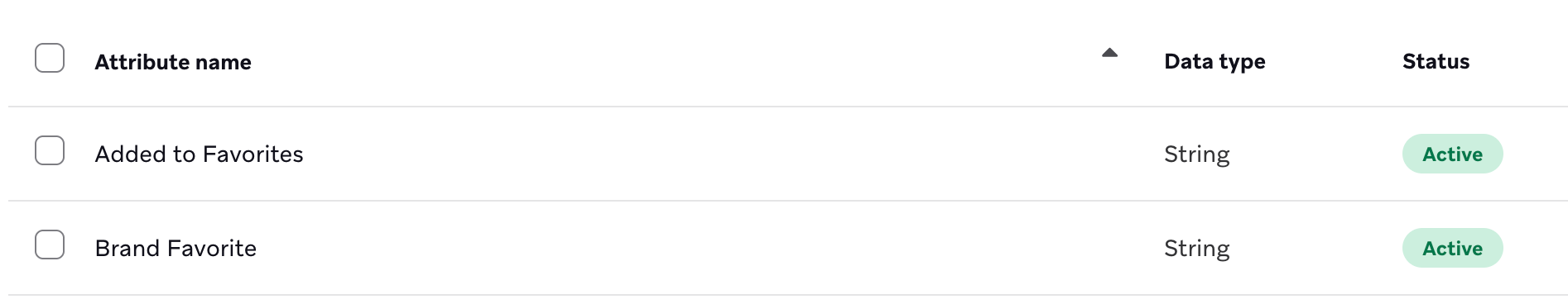 사용자 지정 속성에 대한 데이터 유형을 선택합니다. 제공된 예는 데이터 유형이 문자열인 Favorite_Category의 속성을 보여줍니다.