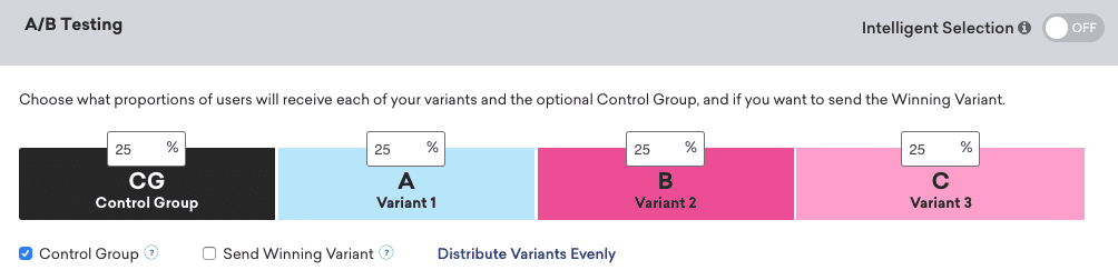 Painel Testes A/B que mostra o detalhamento percentual do Grupo de controle, Variante 1, Variante 2 e Variante 3 com 25% para cada grupo.