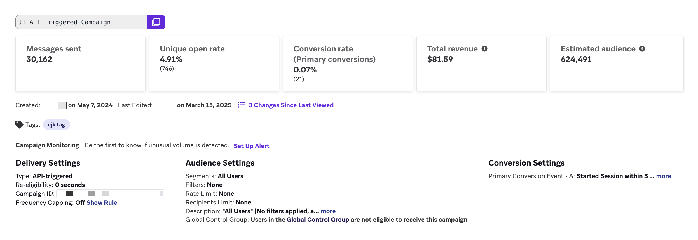 Painel de Informações da campanha com uma visão geral das métricas usadas para determinar a performance da campanha.