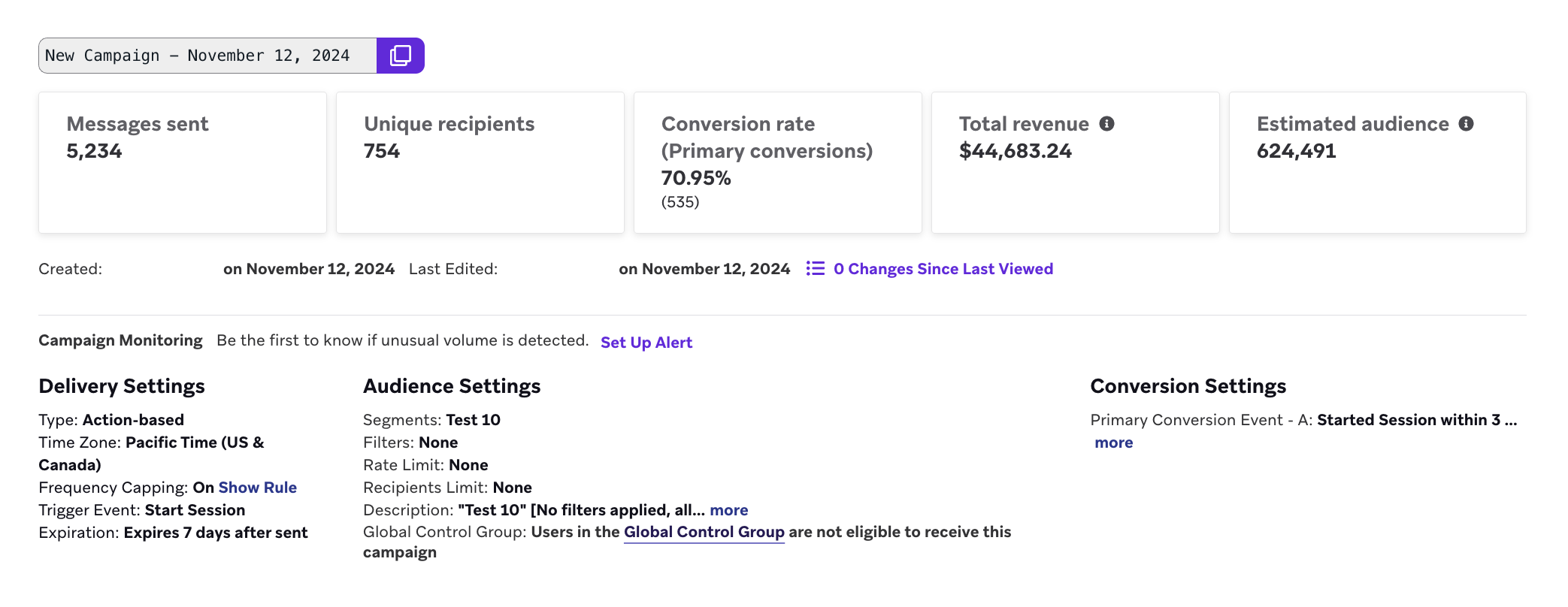 Painel de Detalhes da Campanha com uma visão geral das métricas usadas para determinar o desempenho da campanha.