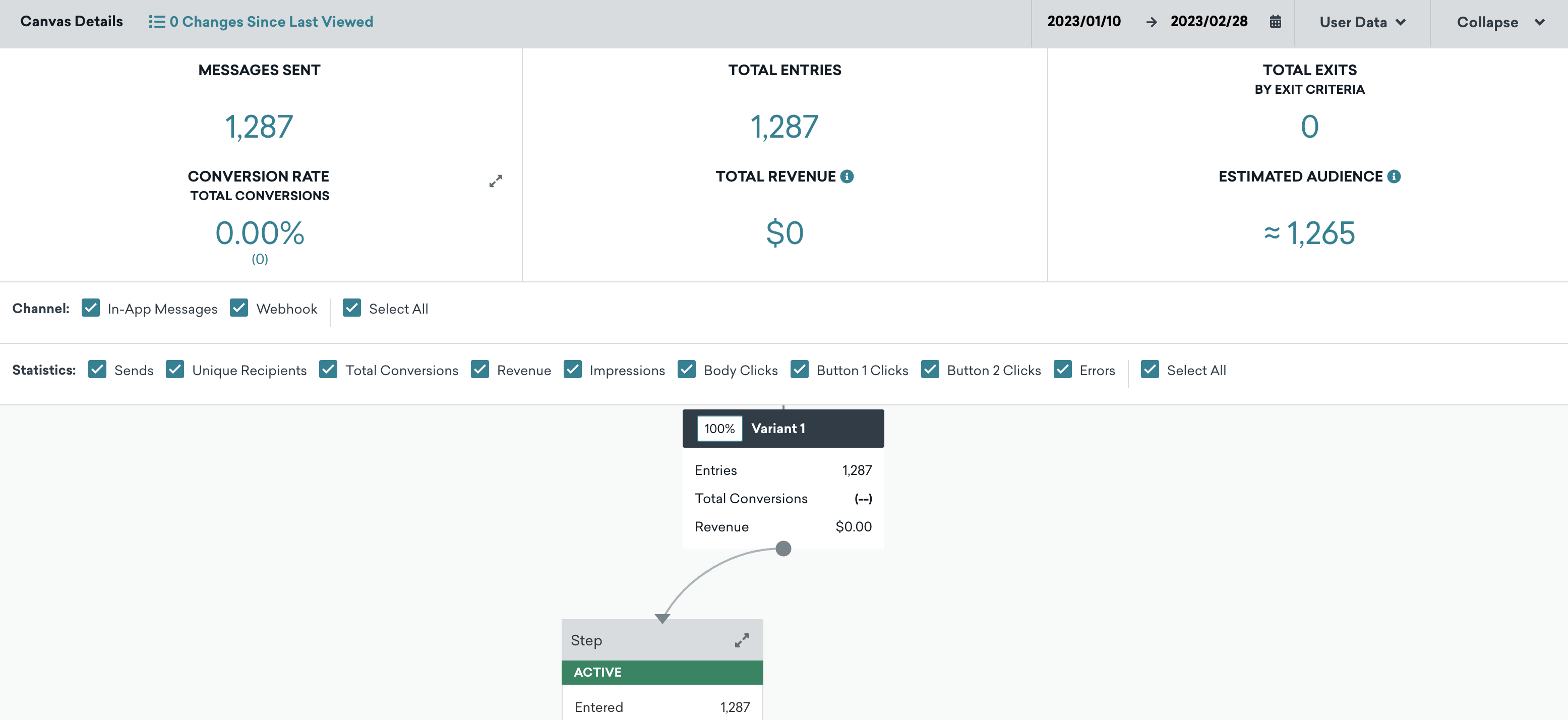 Um exemplo de Canvas na Braze.