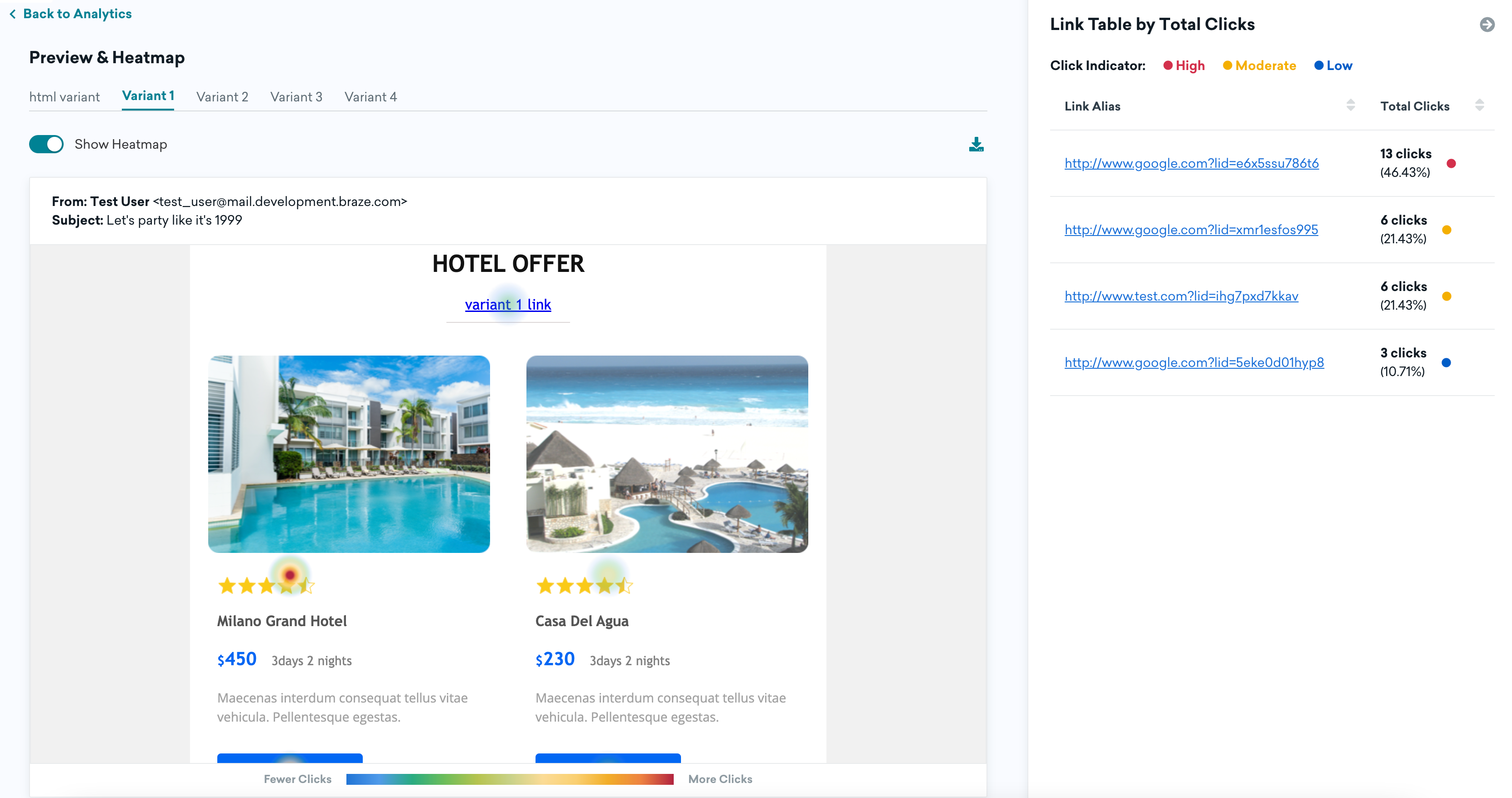 Exemplo da página de Preview & Heatmap que inclui uma campanha de e-mail e um painel com exemplos de alias de link com seus cliques totais.