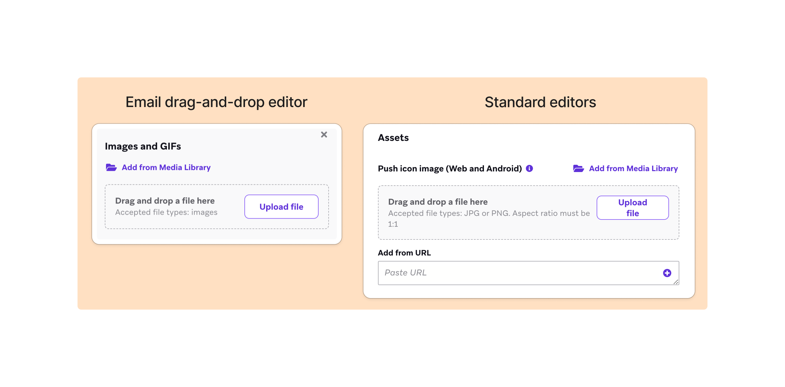 Duas maneiras comuns de acessar a biblioteca de mídia dependendo do criador de mensagem. Um mostra o editor de arrastar e soltar de e-mail com o título "Imagens e GIFs" e um botão para "Adicionar da Biblioteca de Mídia". A outra mostra os editores padrão, como mensagens push e no app, com o título "Mídia" e um botão para "Adicionar imagem".